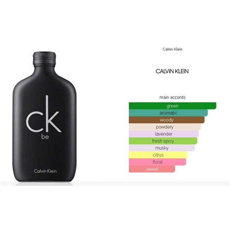 ck be notes